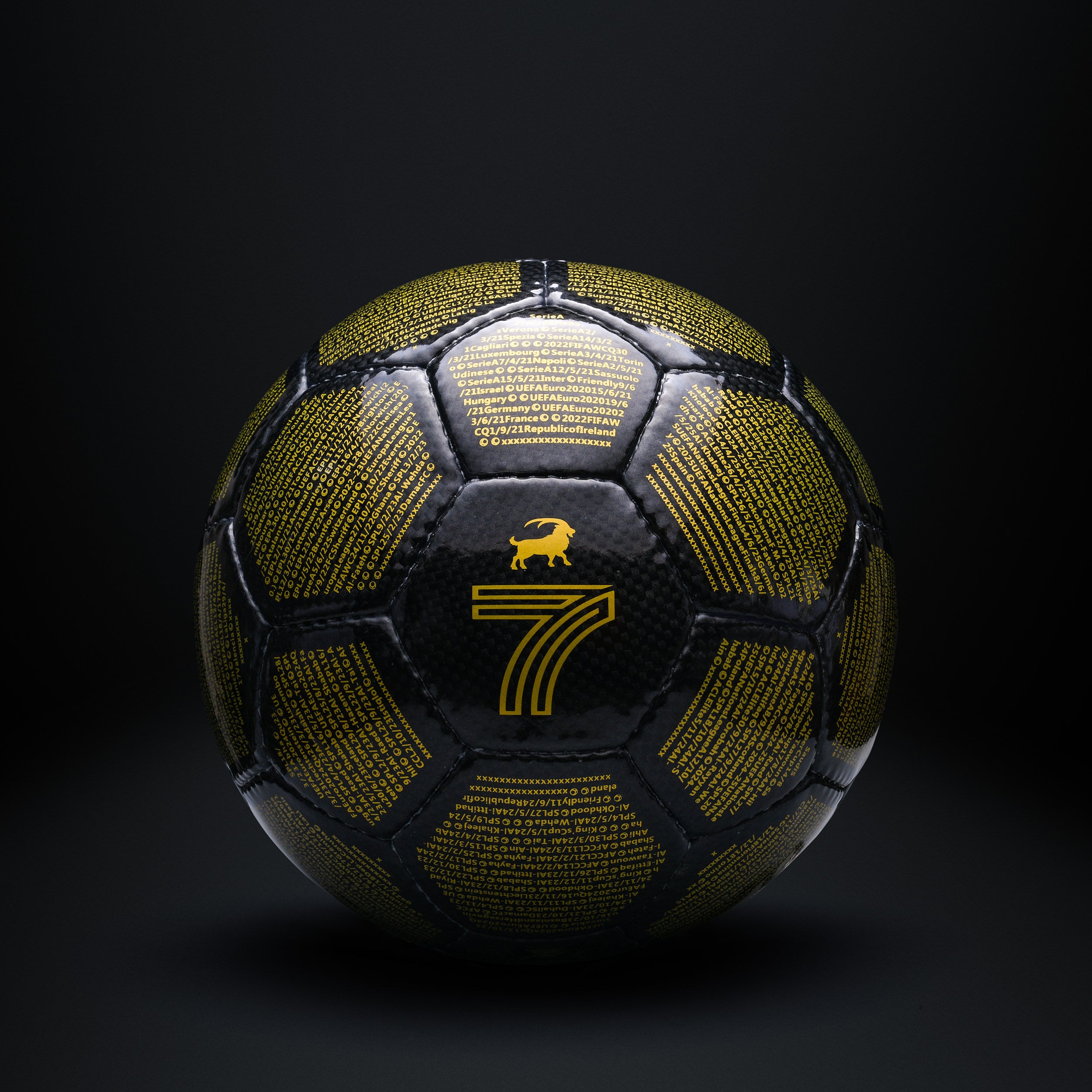 Cristiano Ronaldo SIU The GOAT limited edition size 5 collectible football on display back view