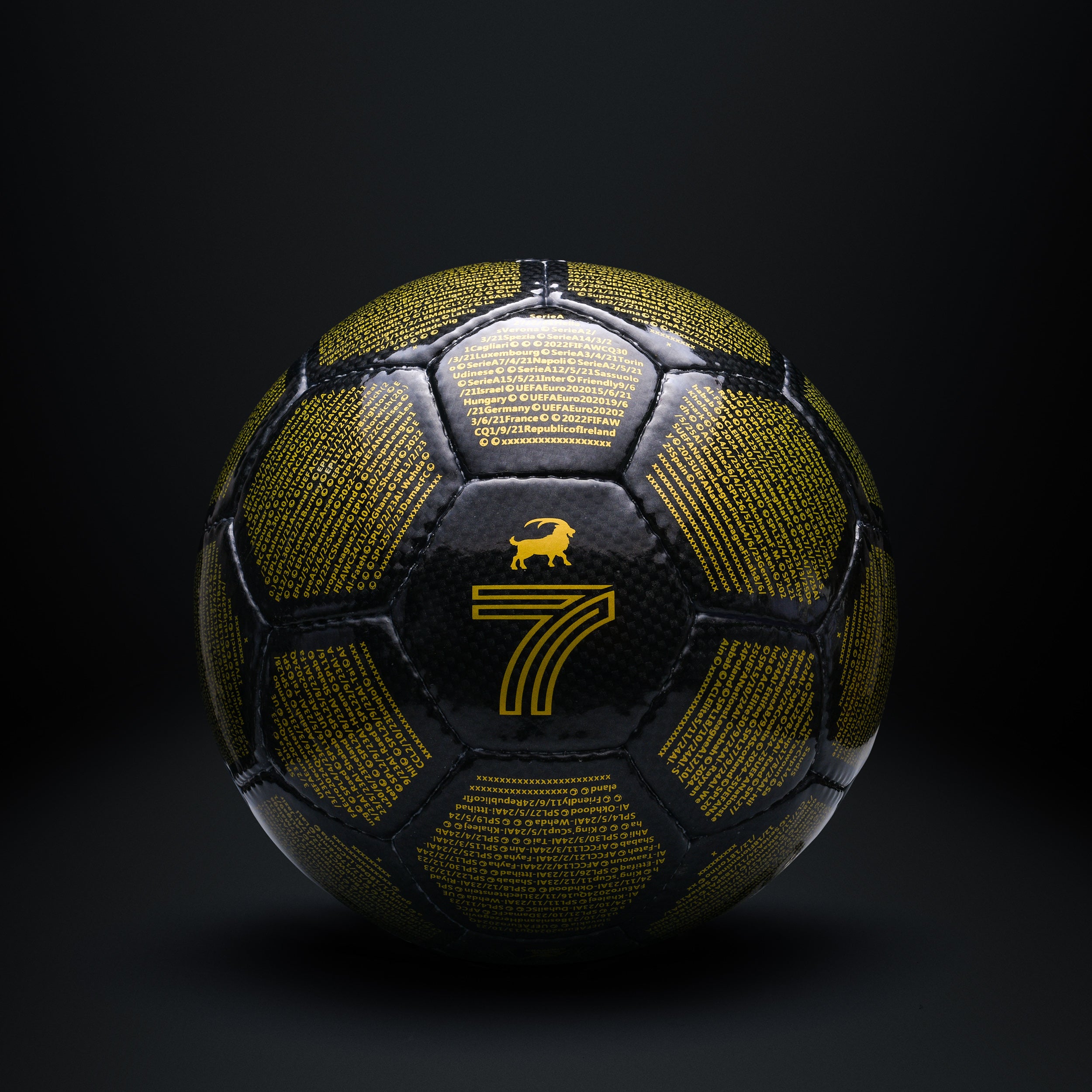 Back view of Cristiano Ronaldo SIU The GOAT size 5 football showing panel details